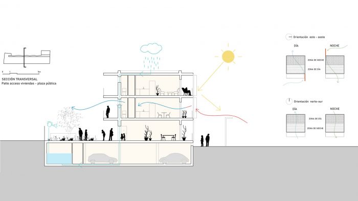 Arco 21 Arquitectura "VPO Fornaris"